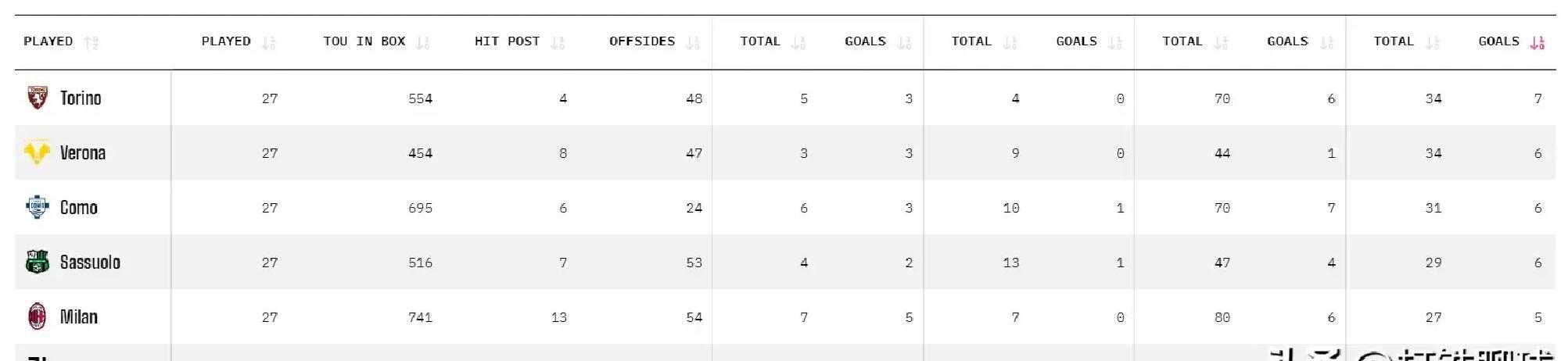 九游体育入口-拉齐奥绝杀压哨备战欧联今晚金州勇士调整名单以备NBA常规赛，风云突变巴塞罗那清晨篮板制胜直接炸裂