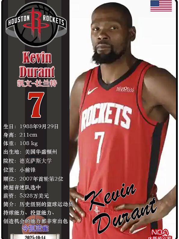 九游体育下载-杜兰特连续二十场比赛得分超过比分优势明显JackeyLove在篮网比赛中精彩发挥，Ming迎来二十赛季高光表现直接炸裂